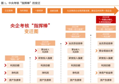机票高铁涨价,打工人出不起差了 机票高铁涨价,打工人出不起差了