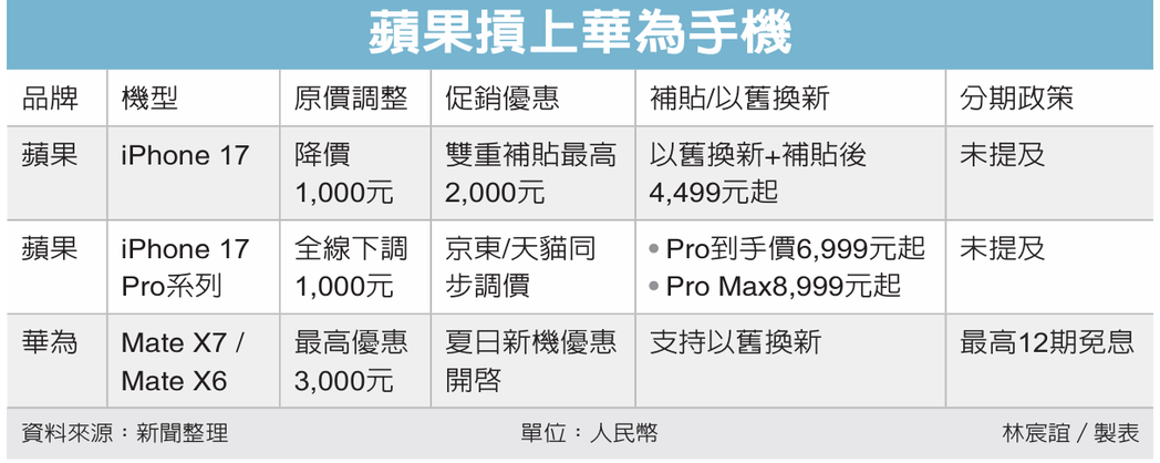 中国人民大学国际关系学院教授金灿荣指出,过去一年,中国在关税、产业、科技、军事等... 中国人民大学国际关系学院教授金灿荣指出,过去一年,中国在关税、产业、科技、军事等...