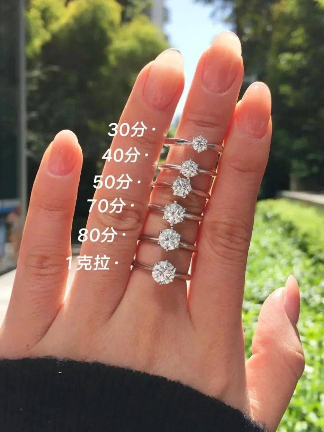 17万买的钻戒只值4万，买钻戒的人全悔疯了