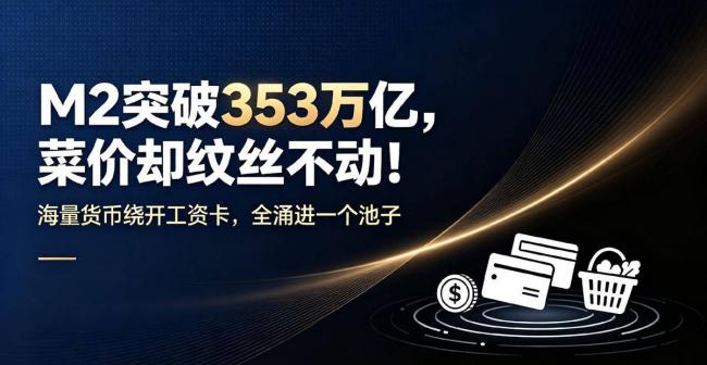 中国M2已破356万亿!菜市场物价却不涨 中国M2已破356万亿!菜市场物价却不涨