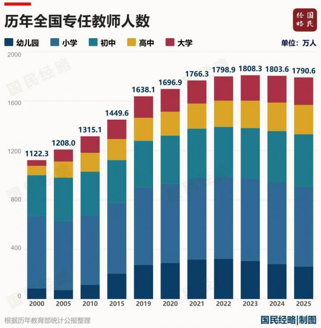强烈信号!又一个铁饭碗,碎了 强烈信号!又一个铁饭碗,碎了